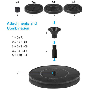 Mini Solar Water Fountain Pool